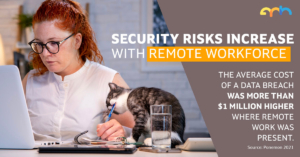 Security risk, remote working, compliance, IT Managed services. data breach, remote workforce.